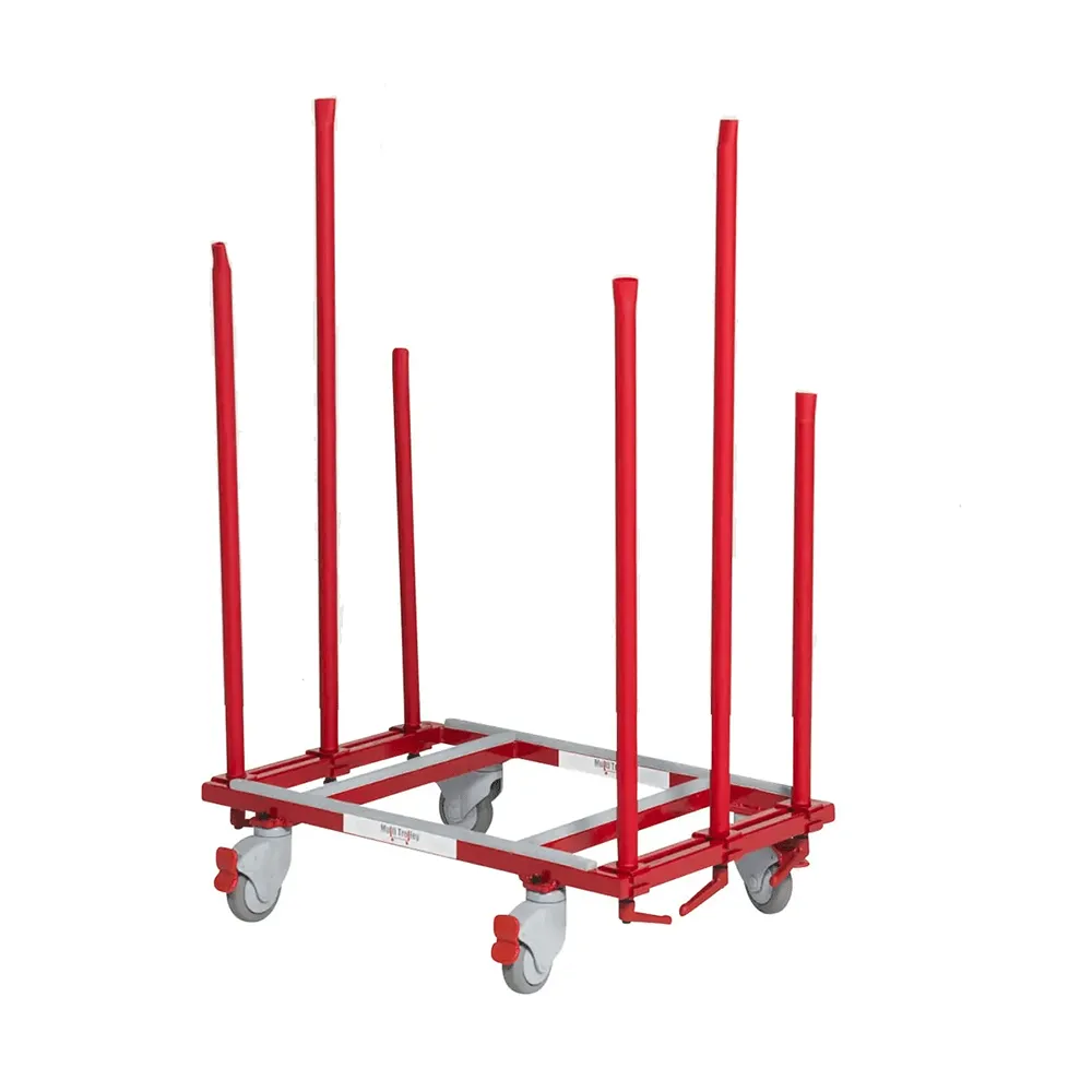 Multi Trolley - Worker Version