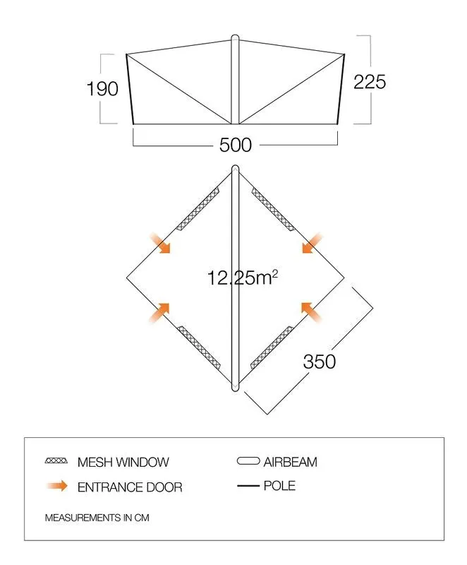 Vango Trigon AirHub